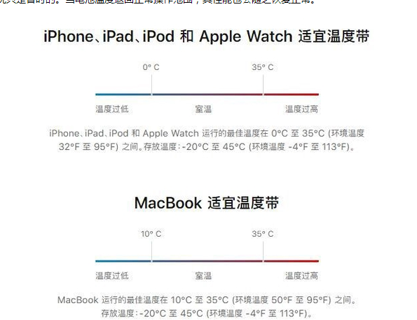 开鲁苹果13维修分享iPhone 13耗电越来越快怎么办 