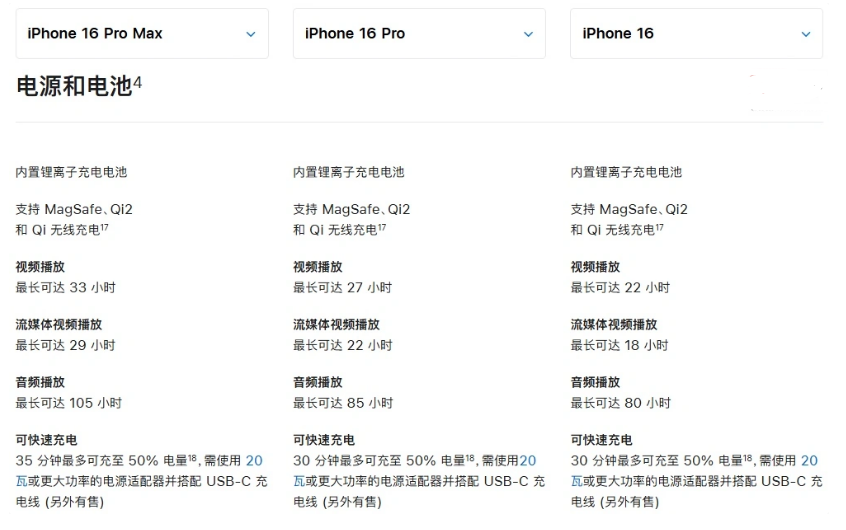 开鲁苹果手机维修分享 iPhone 16 目前实测充电峰值功率不超过 39W 