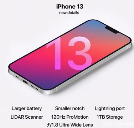 开鲁苹果手机维修分享iPhone 13起售价多少钱 