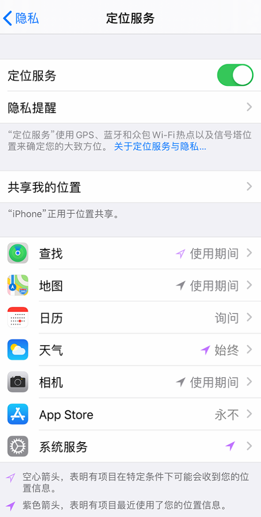 开鲁苹果手机维修分享iPhone 状态栏中时间显示为蓝色图标是什么情况 